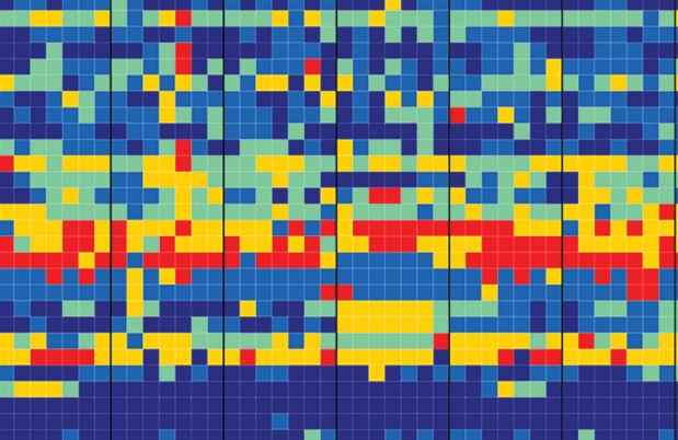 Graph of many colored blocks